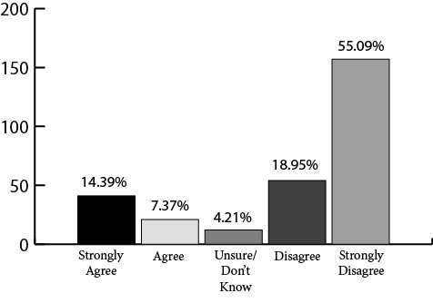 Lay Nazarenes and a young earth