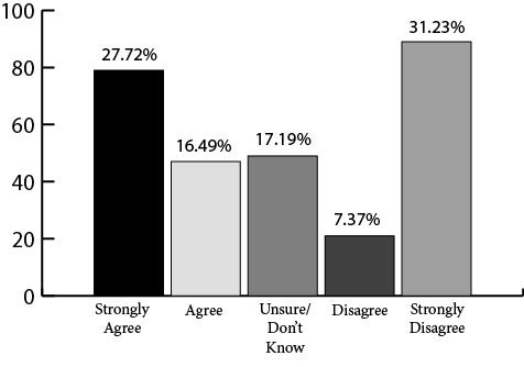 Lay Nazarenes on God-guided Human Evolution