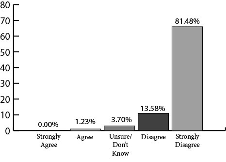 Academic Nazarenes and a Young Earth
