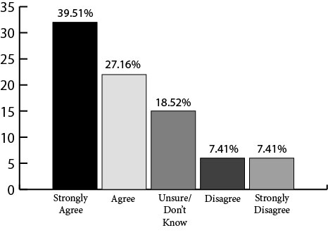 Academic Nazarenes on God-guided Human Evolution
