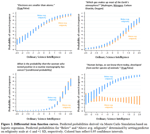 You know it must be true, because it has charts 'n' stuff...