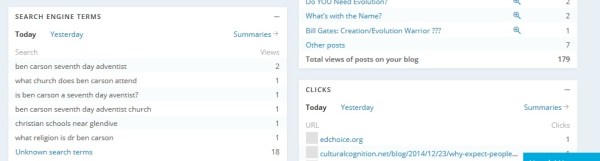 Who is this Carson fellow, anyway?