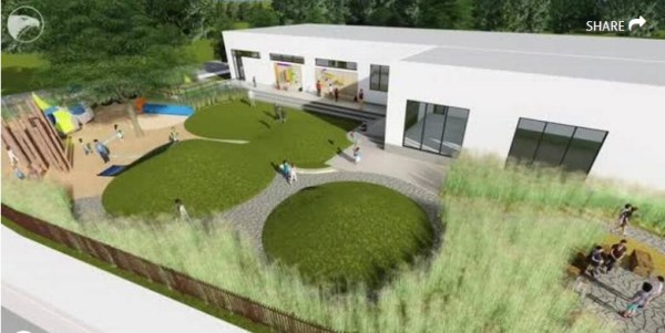 wichita wonder koch school