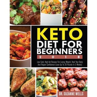 keto diet
