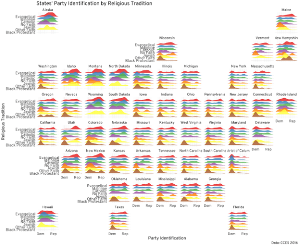 Geography of GOP evangelicalism