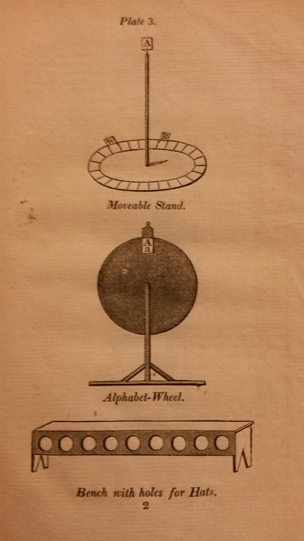 NYC manual 1820 2 diagrams alphabet wheel